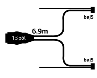 Kabeláž  6,9 m/13-pól. zástrčka, s předními vývody QS150, baj5, Jokon